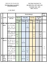 Đề thi Giữa kì 1 Toán 6 năm 2024-2025 trường THCS Vạn Phúc (Hà Nội)